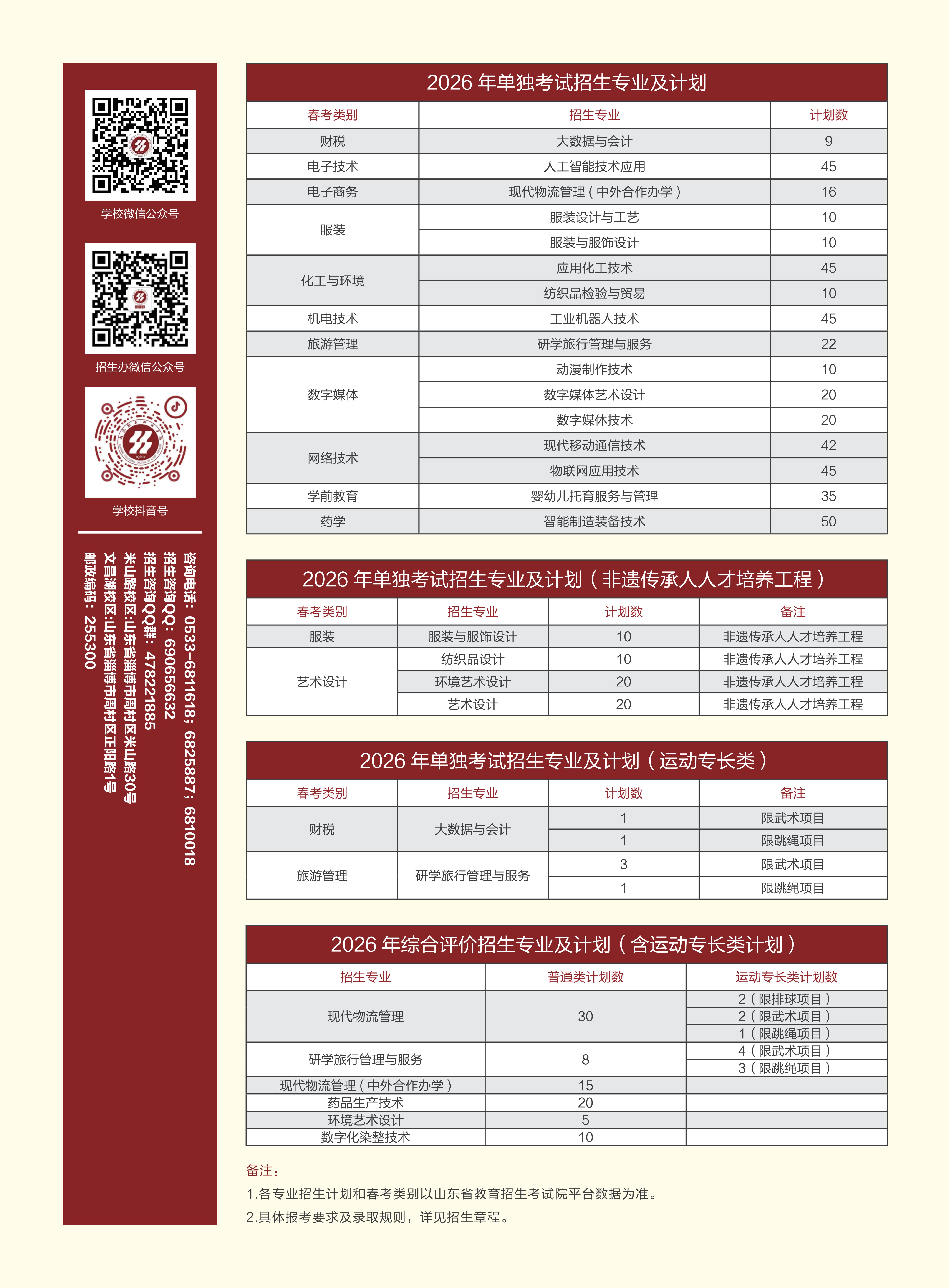 2026年单招综评:招生简章-招生信息网